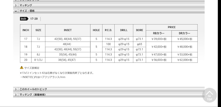 の投稿画像3枚目