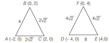 Solution Image