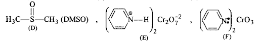 Chemical reactions of alcohols