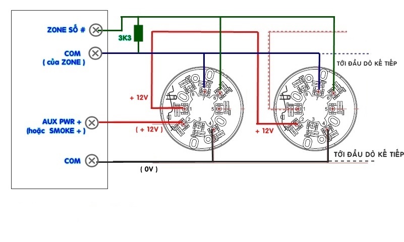 Sơ đồ cảm biến khói