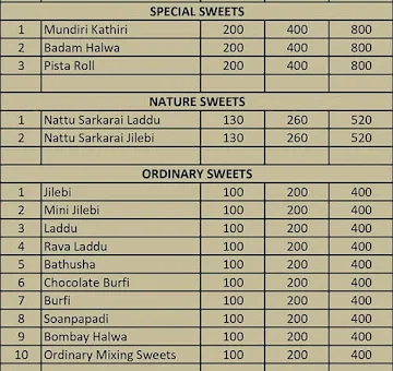 Original Nellai Periya Lala Corner Sweets menu 