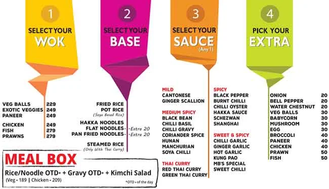 Mystery Box Food Menu 1