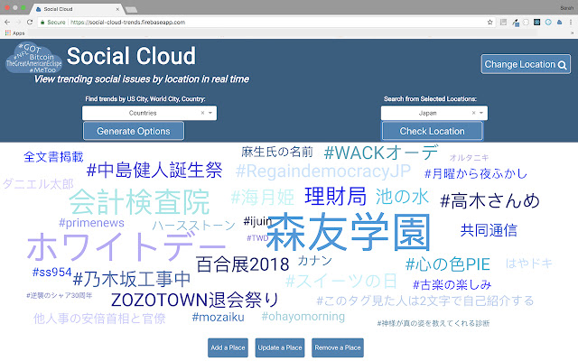 Social Cloud