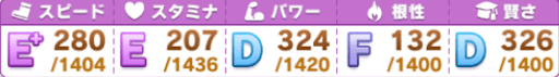 参考ステータス_ファンを3000人集める