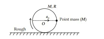 Motion of Center of Mass