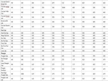 Cake 24X7 menu 