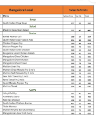 Bangalore Local menu 2