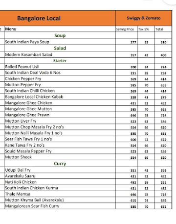 Bangalore Local menu 