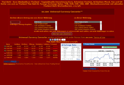 Thai Baht - Euro Wechselkurs chrome extension