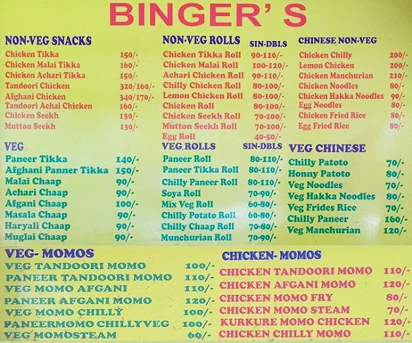 Bingers menu 