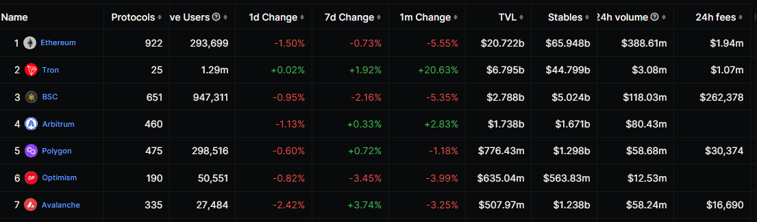 CRYPTONEWSBYTES.COM S7KAyReik3X8LUQ4uZijI7K5XQr6QYlZ5pLNfgISU1a6oJRcG83FEAlKYOABhbf78ZgY4U-_ETlEG3LjdE2NND5w_C0qarg1BgTqycW4dg4zazy2xoAoUMzyzoxuB0_2JdV15sKDy04L Are You An Ethereum Investor? Slow Down as It Might Not Cross $2k This Year  