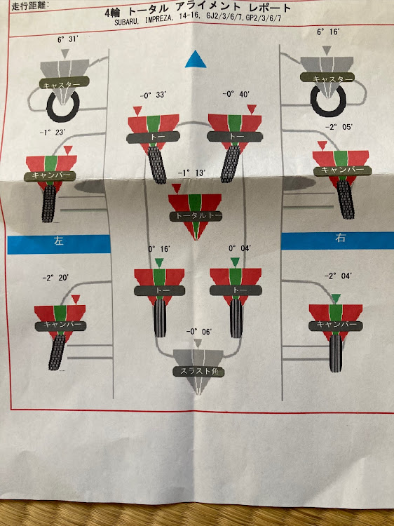 の投稿画像6枚目