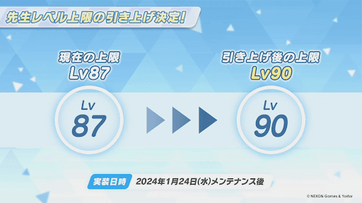 先生レベル上限87→90