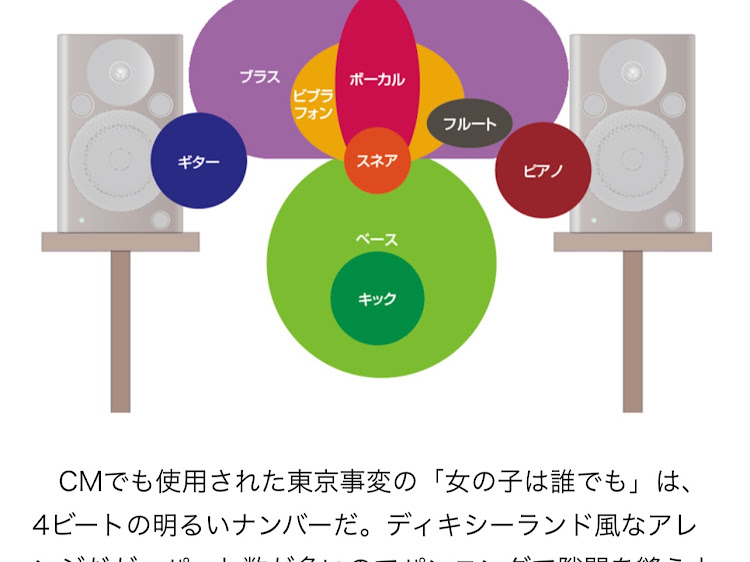 の投稿画像8枚目