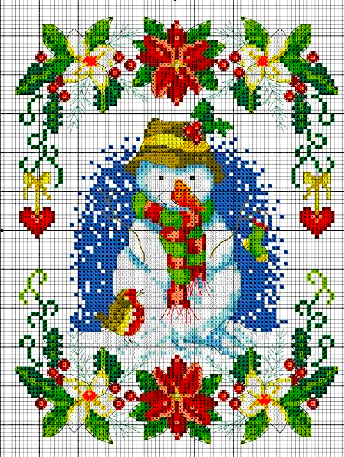 Snow man in cross stitch 