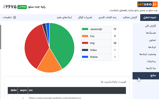 جت سئو Preview image 8