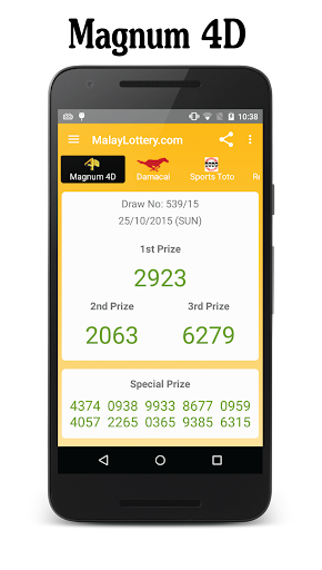 Magnum 4D by MalayLottery.com