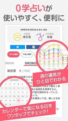 Yahoo!占い：無料の恋愛相性・当たる星占い・タロット占いのおすすめ画像5