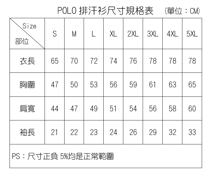 未命名圖片