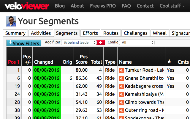 VeloViewer Prettifier Preview image 1