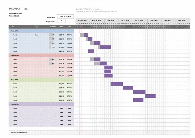 gantt chart