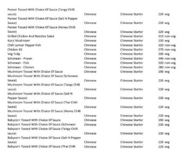 Oberai Bakers & Cafe menu 