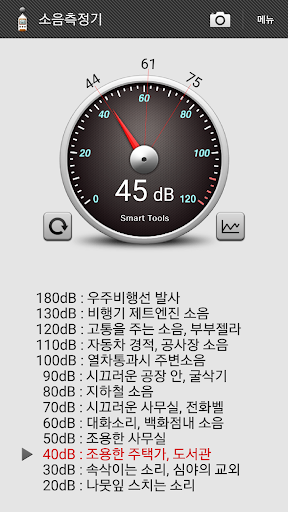 소음측정기 : Sound Meter