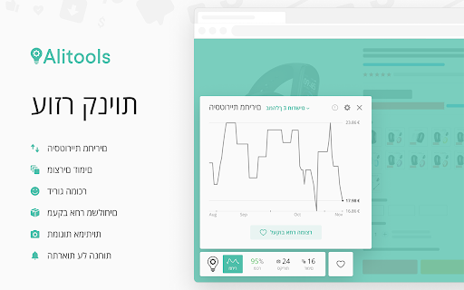 Alitools - עוזר קניות