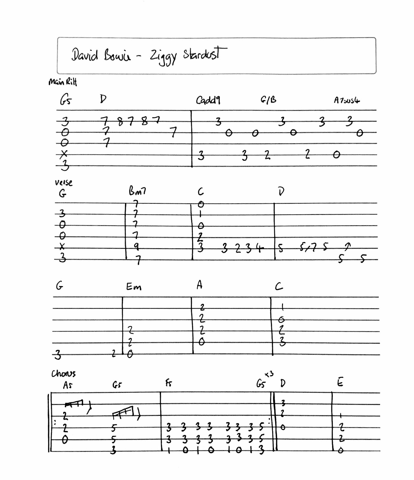 Queen Corner David Bowie Ziggy Stardust Guitar Tab and Lesson