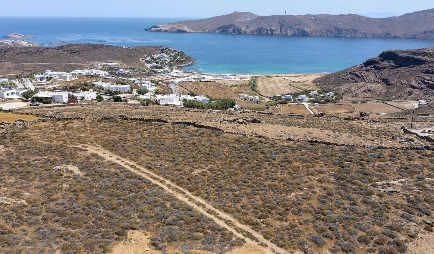 Land Mikonos