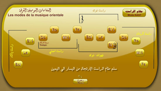 المقامات الشرقية ‎(圖2)-速報App