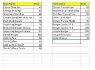 Food Point menu 2