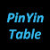 Pinyin Table icon