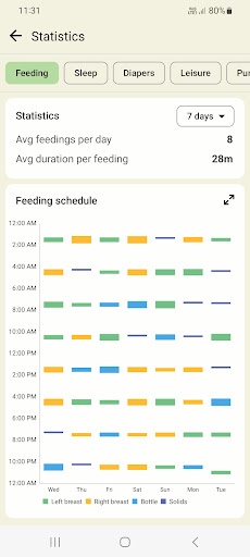 Screenshot Baby tracker - feeding, sleep