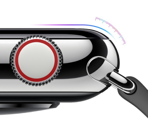 Title 1, Apple compatible full screen watch curved prote...