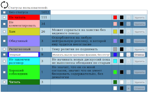 Context RepuTracker-users reputation tracker