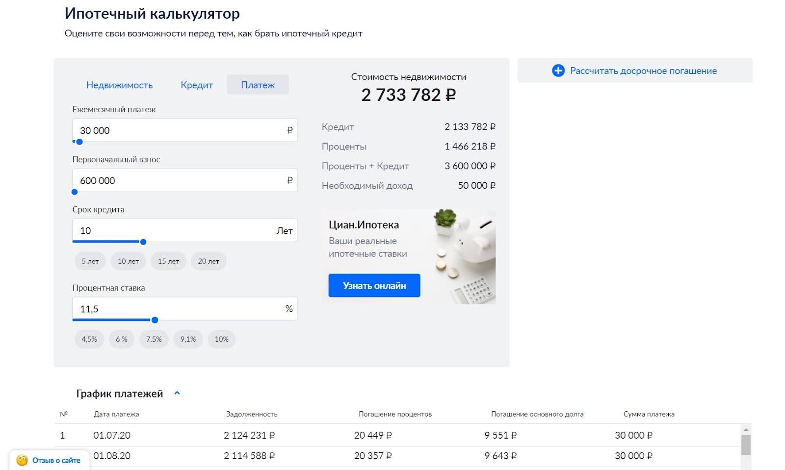 Кредитный калькулятор сбербанка с досрочным погашением