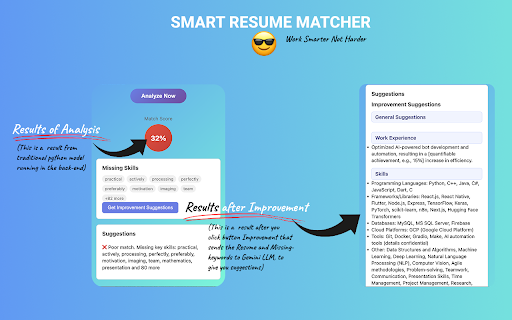 Smart Resume Matcher screenshot 3