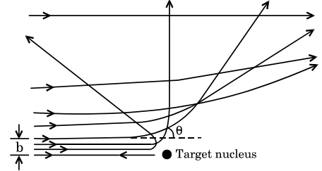 Solution Image