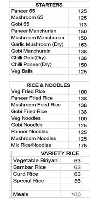 Sri Krishna Mess menu 