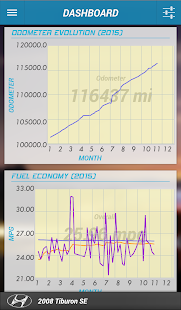 How to get CarPros - Car Management patch 3.22 apk for android