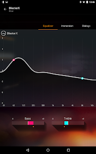 iRoar Dashboard Screenshot