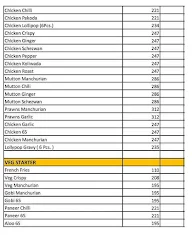 The Royal King Hyderabadi Biryani menu 6