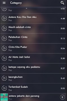 Download Lagu Nike Ardila Surat Undangan Mp3 Contoh Seputar Surat