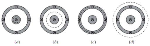 Solution Image