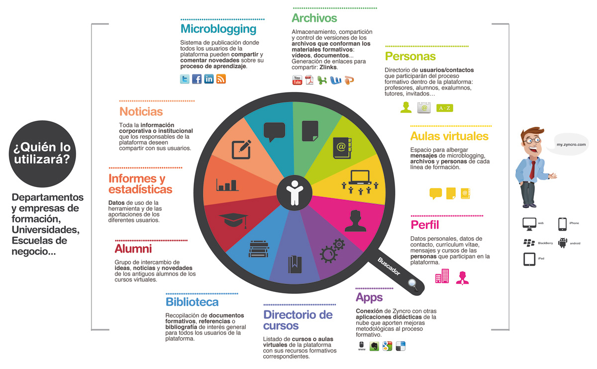 infografia-mobile-learning2.jpg