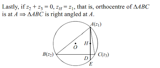 Solution Image