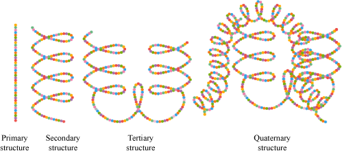 http://www.meritnation.com/img/lp/1/12/5/273/961/2071/2029/16-06-09_LP_Utpal_Chem._1.12.5.14.1.3_SJT_LVN_html_13d4c620.png