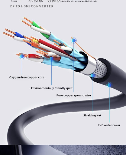 Title 2, Large DP to HDMI Adapter Cable. Connect your Di...