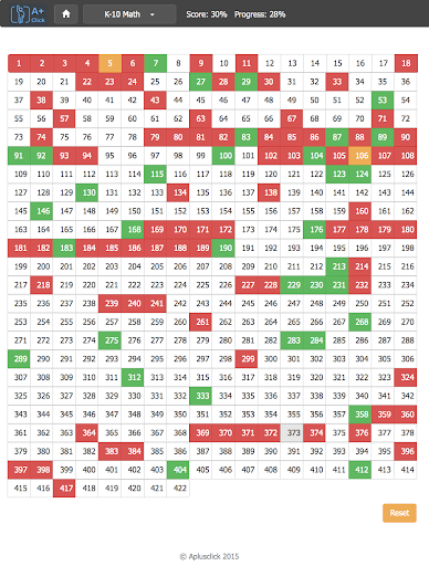 Aplusclick K10 Math